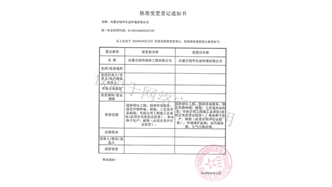 標(biāo)題：綠華生態(tài)核準(zhǔn)變更登記通知書
瀏覽次數(shù)：2230
發(fā)表時間：2019-10-26